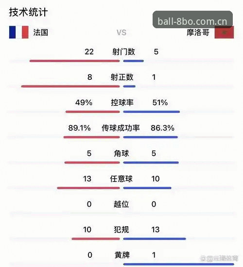 揭秘德尚赛后发言背后的战术考量与阵容逻辑